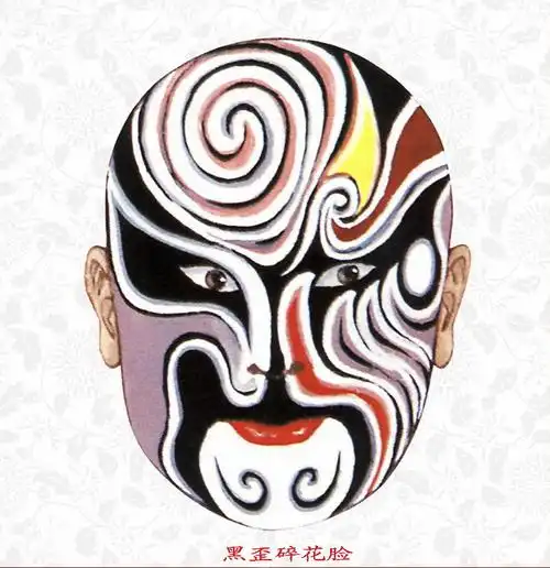 国粹百变脸谱大全【原创】