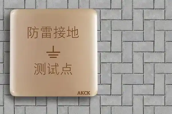 防雷测试点一栋楼要几个点