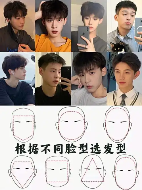 男生发型推荐根据不同脸型选发型