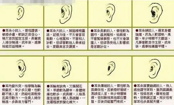 刘恒注解面相知识,看耳朵面相知道命运