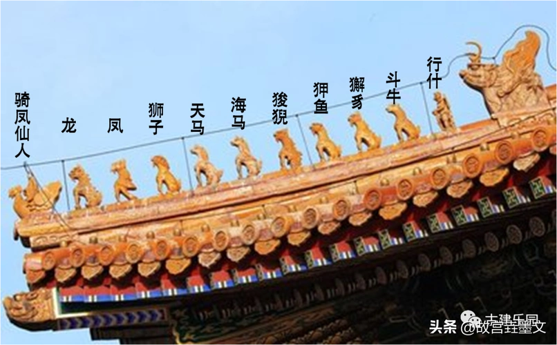 故宫博物院太和殿简介太和殿的介绍与历史