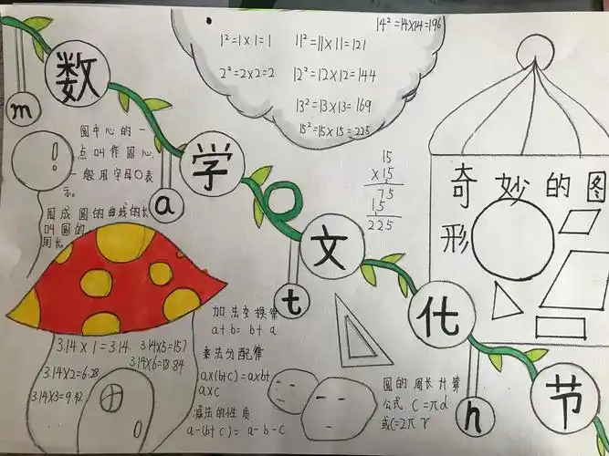 白银区第十三小学开展五,六年级数学手抄报比赛活动