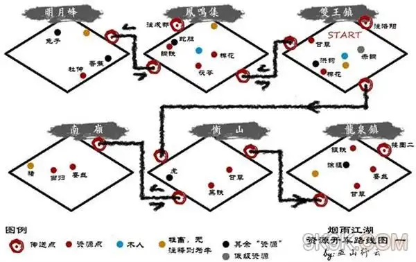 烟雨江湖地图资源收集路线攻略