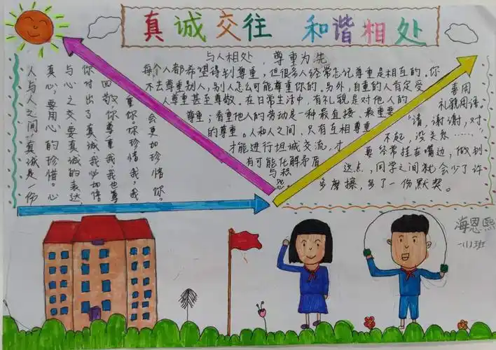 真诚交往 和谐相处——先锋路小学心理手抄报展