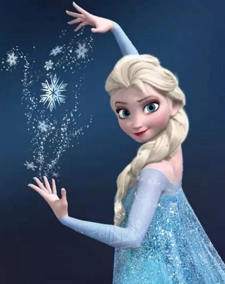 十二星座代表的梦幻公主,处女座是睡美人,天秤座好漂亮!