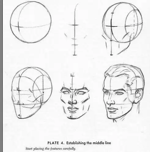 素描人头像写生