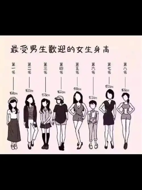 这个世界没有177178179的男生