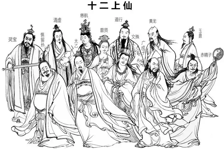 封神榜神仙表(姜子牙365个封神排名)