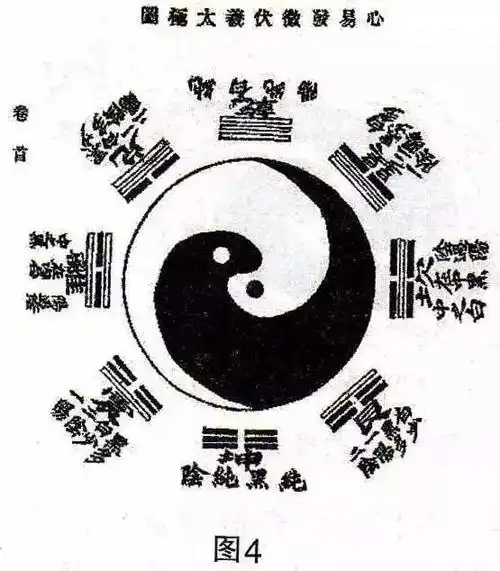 道教太极图的正规画法