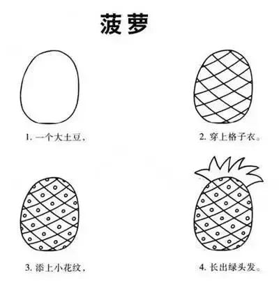 1一3岁宝宝简笔画(超级简单的儿童简笔画)