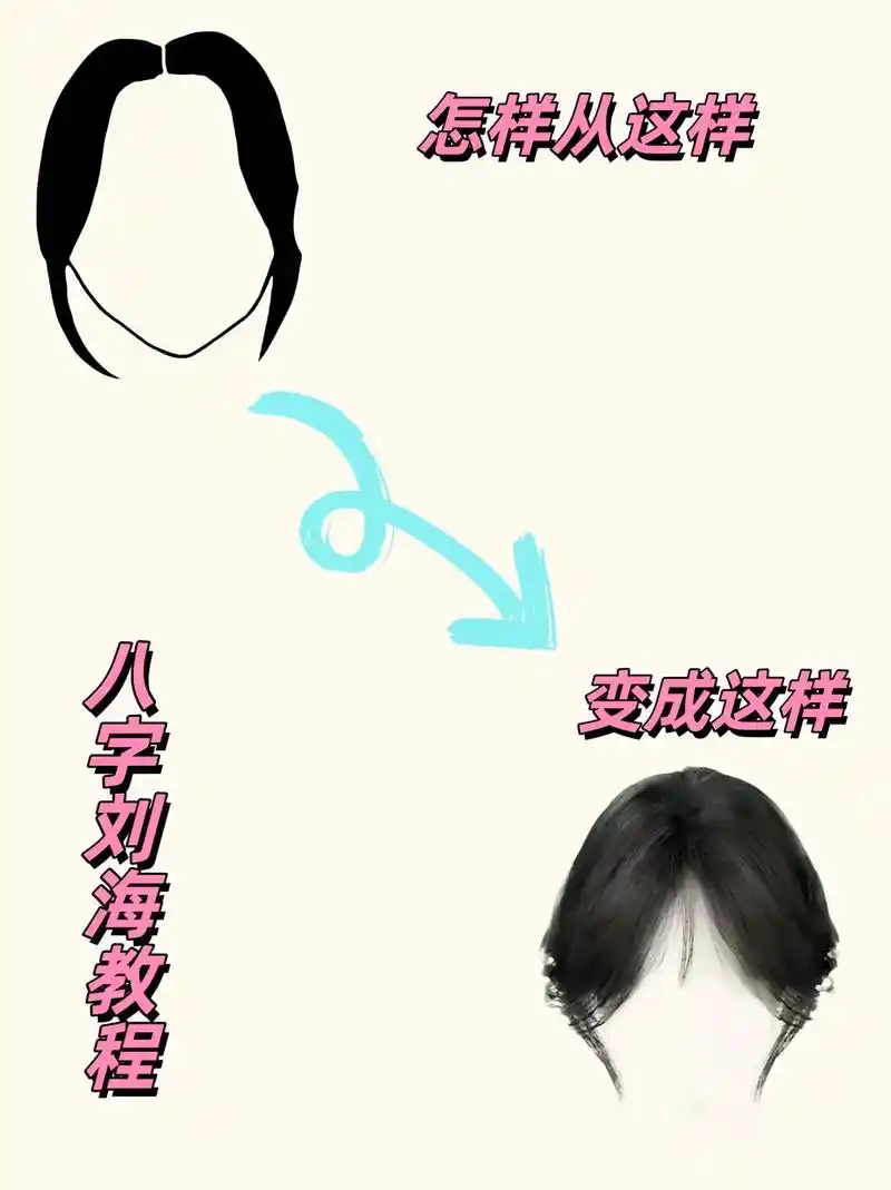 啊啊啊!超简单好打理的八字刘海.
