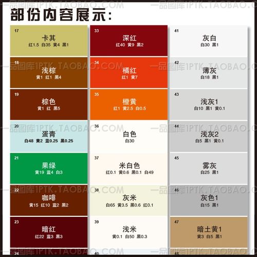 调色卡配方比例家具维修皮衣具皮革色粉油漆色浆膏自喷漆实物上色