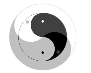 css3简单几步画一个乾坤图