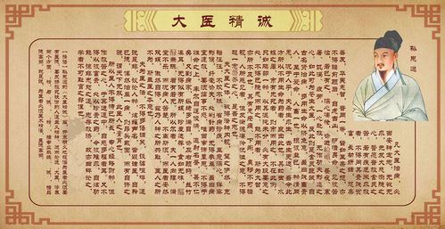 651海报印制定制展板素材34中医大医精诚孙思邈简介绍