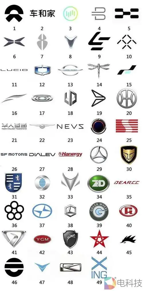 国产新能源汽车出海,要靠什么才能吃下欧洲市场这块巨大的奶酪?