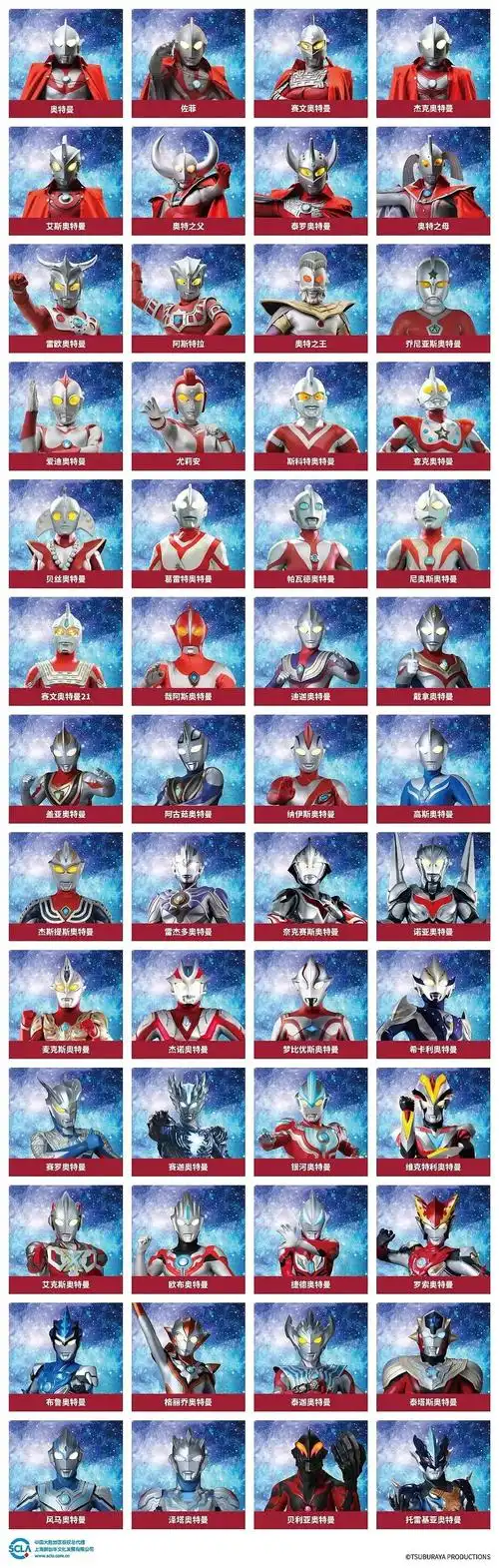 每个组都应该有一个奥特曼全家福!