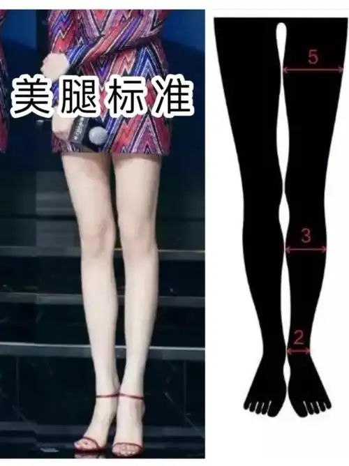 「小腿围」 标准=身高(cm)x0.2 3.「脚踝围」