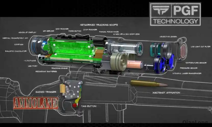 m1400狙击枪 看着ipad都能做到百发百中(2)
