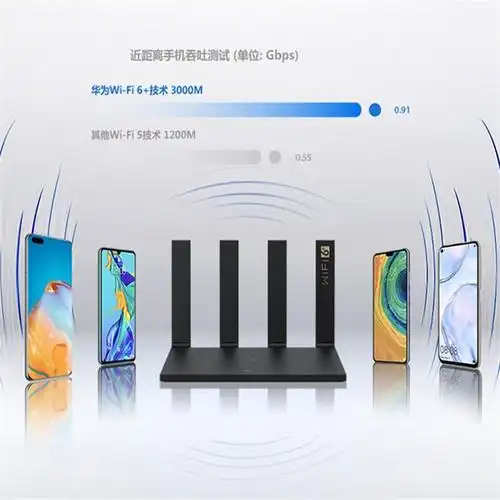 华为 tc7102 路由器 电信定制版-三网通[wifi6 ]黑色 单位:台