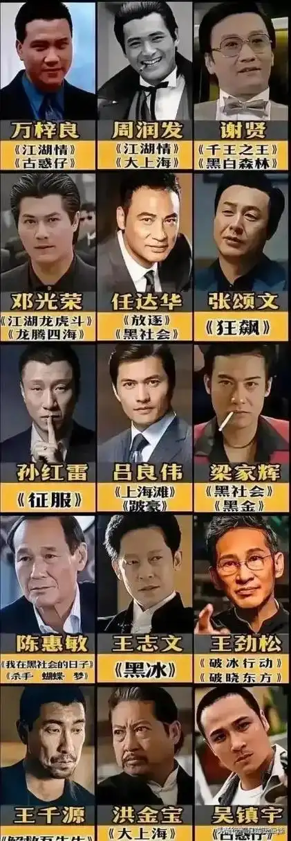 影视剧成功饰演黑社会大佬的演员表,个个都演技爆表,记忆深刻,如果再