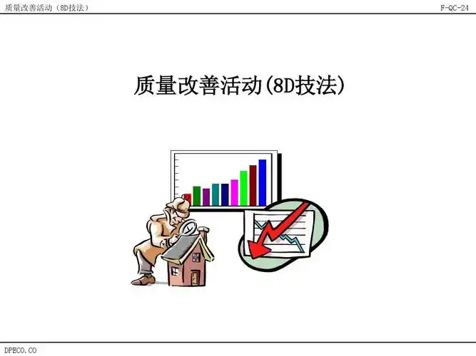 质量改善活动 (8d技法)