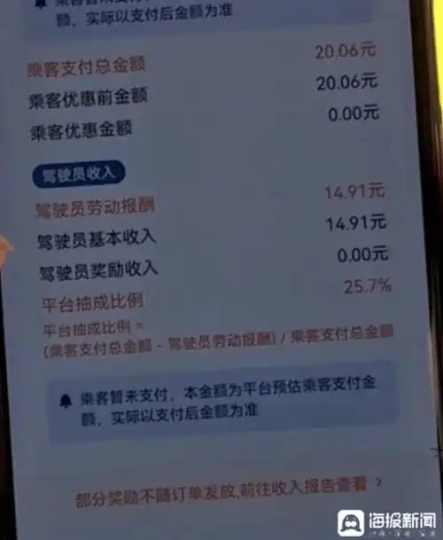 滴滴盈利,司机"受伤"|抽成|快车|网约车平台_网易订阅