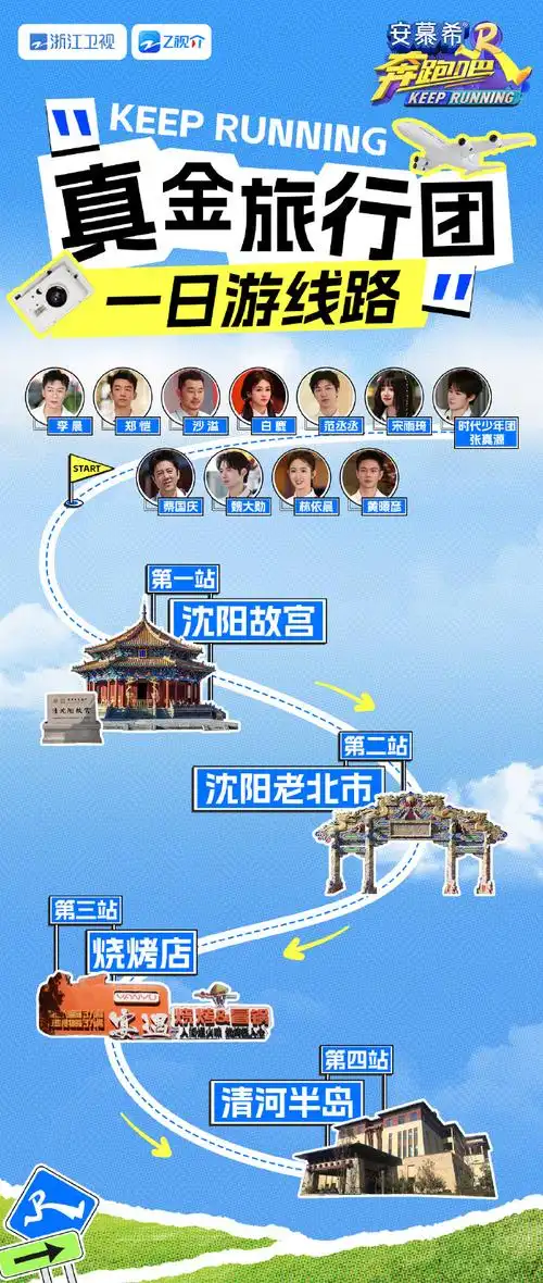 奔跑吧沈阳真金旅行团#奔跑吧真金旅行团@李晨@郑恺@沙溢@白鹿my