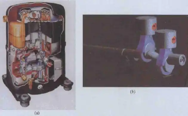 活塞,曲轴和连杆机构组成,曲轴由电动机带动旋转,并通过连杆使活塞在