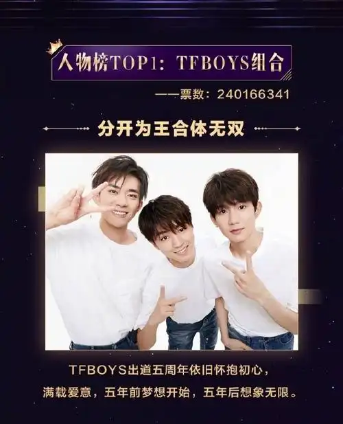 tfboys超话#tfboys2019梦想再出发#作为具有时代意义的国民组合,更是