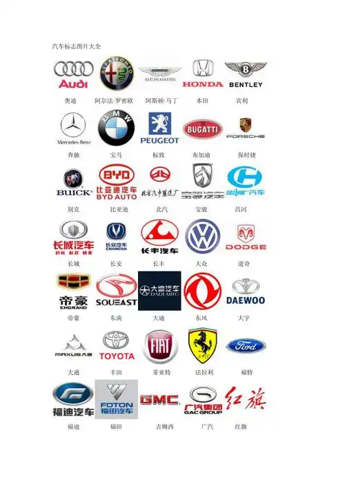 汽车标志图片大全