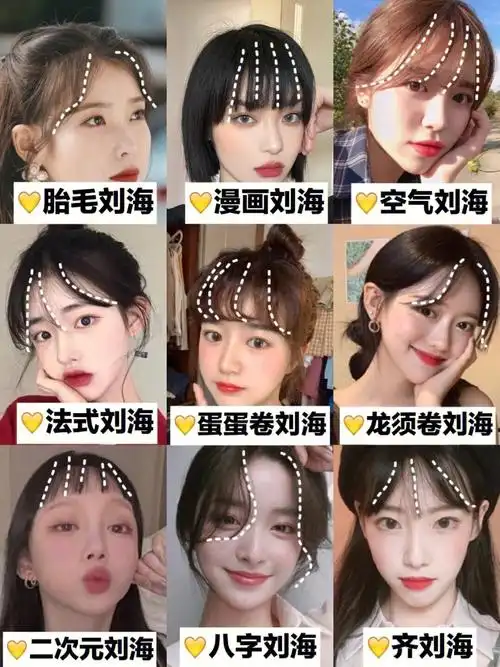 分享九款刘海刘海脸型的关系