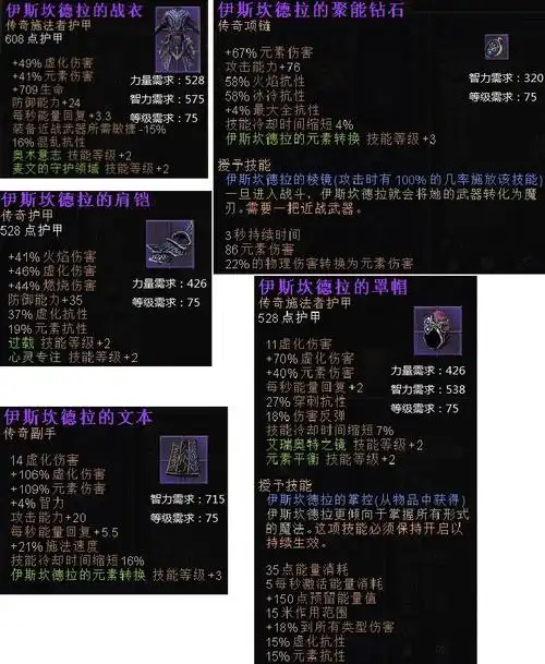 《恐怖黎明》紫色套装大全及展示图片3,屠魔者