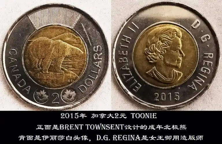 外国硬币收藏系列014加拿大
