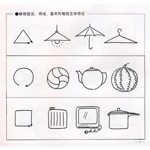 儿童简笔画技巧 3-6岁