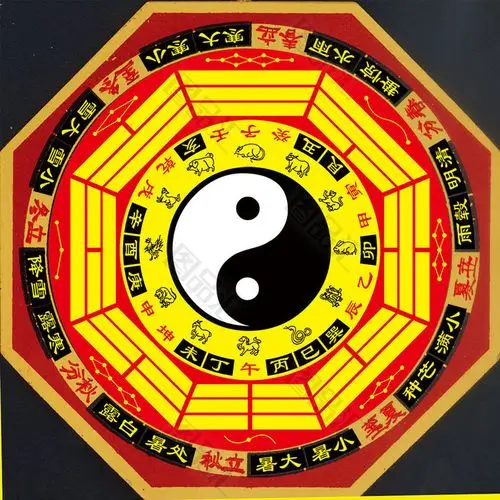 太极八卦图设计素材