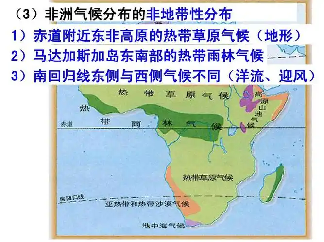 第六节 非洲与埃及