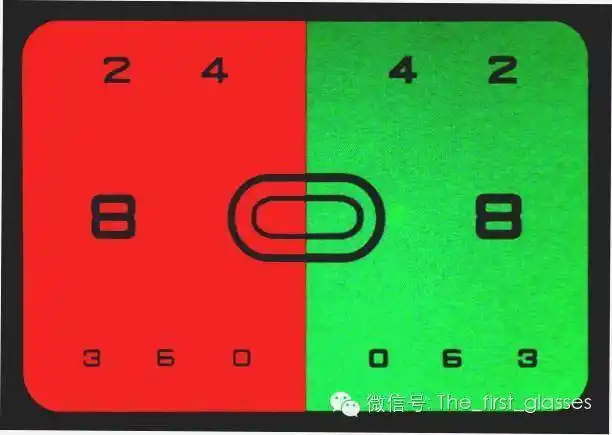 一张图告诉你眼镜度数是否准确?