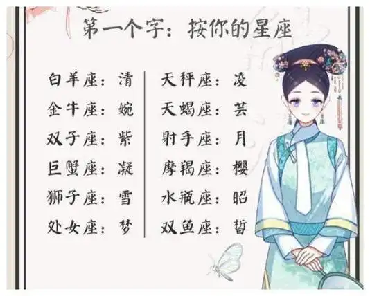 12星座测试你在古代的称号我是清婷皇后你呢