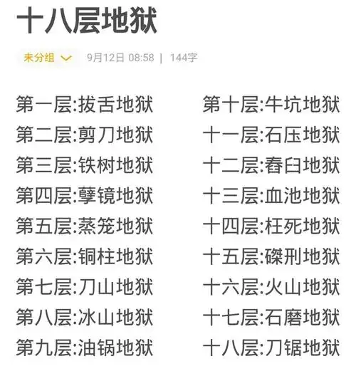 小说素材:十八层地狱