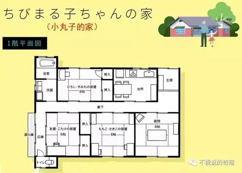 有趣为印证动漫情节出现在现实里的后果日本网友做了一个研究