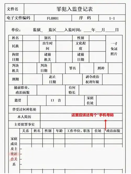 囚服|入监|监规_网易订阅