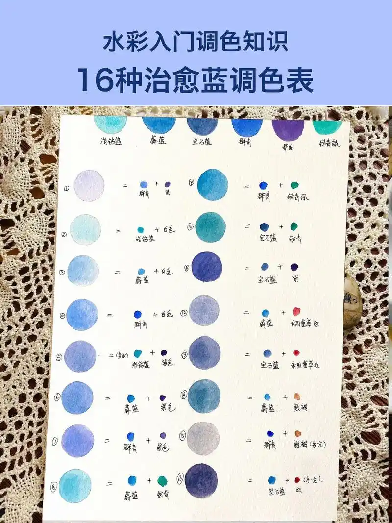 水彩新手必看|16种治愈蓝色系调色表(附步骤   浅浅的蓝,看着就很治愈