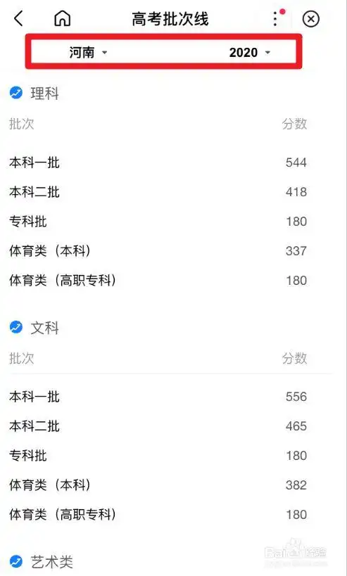2021河南省高考各批次录取分数线怎么查看