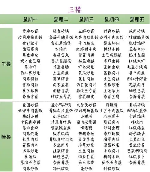 一周菜单(11.19-11.23)