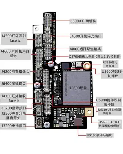 iphonex内部元件详细高清分布图_手机搜狐网