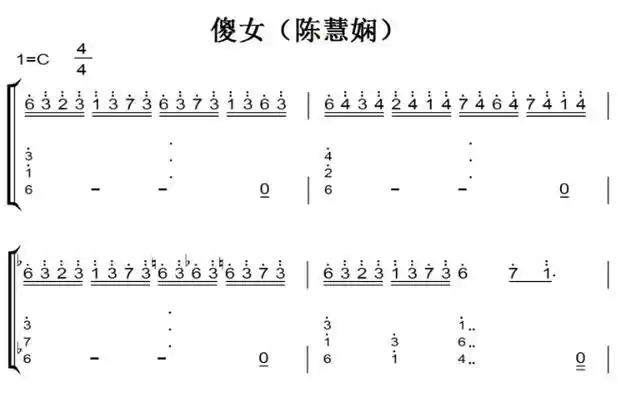 傻女(陈慧娴)流行经典 香港 原版 钢琴双手简谱 钢琴谱 钢琴简谱 简五