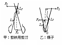 剪铁用剪刀和镊子两杠杆示意图如图所示.