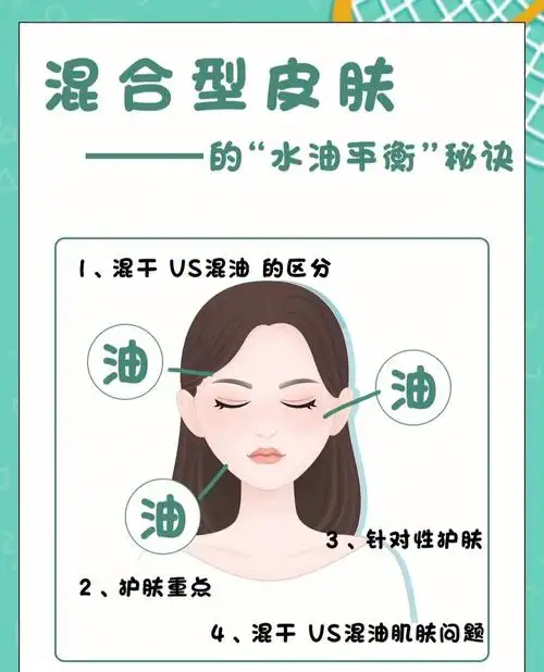 混合性肌肤护理知识