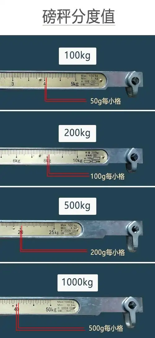 老式台秤1000kg200公斤500kg机械磅秤商用2吨加厚台称秤砣磅称坨