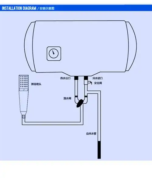 樱康正品feh30升40l50l80l100l电热水器即热洗澡横式家用储水式